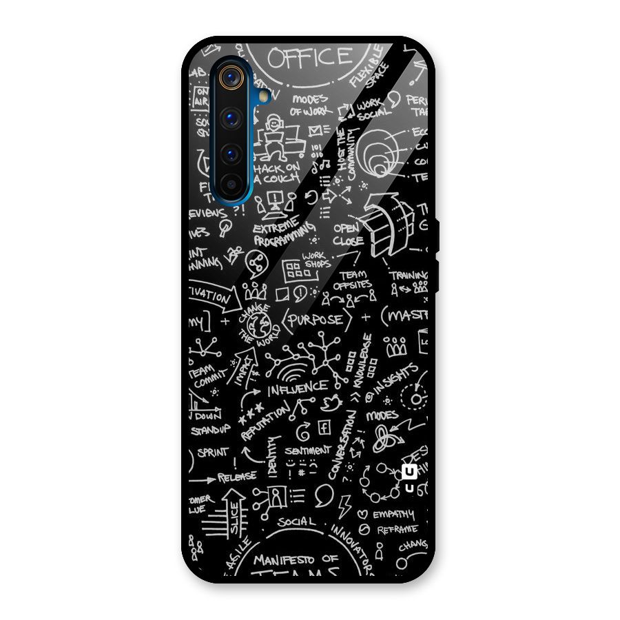 Anatomy Pattern Glass Back Case for Realme 6 Pro
