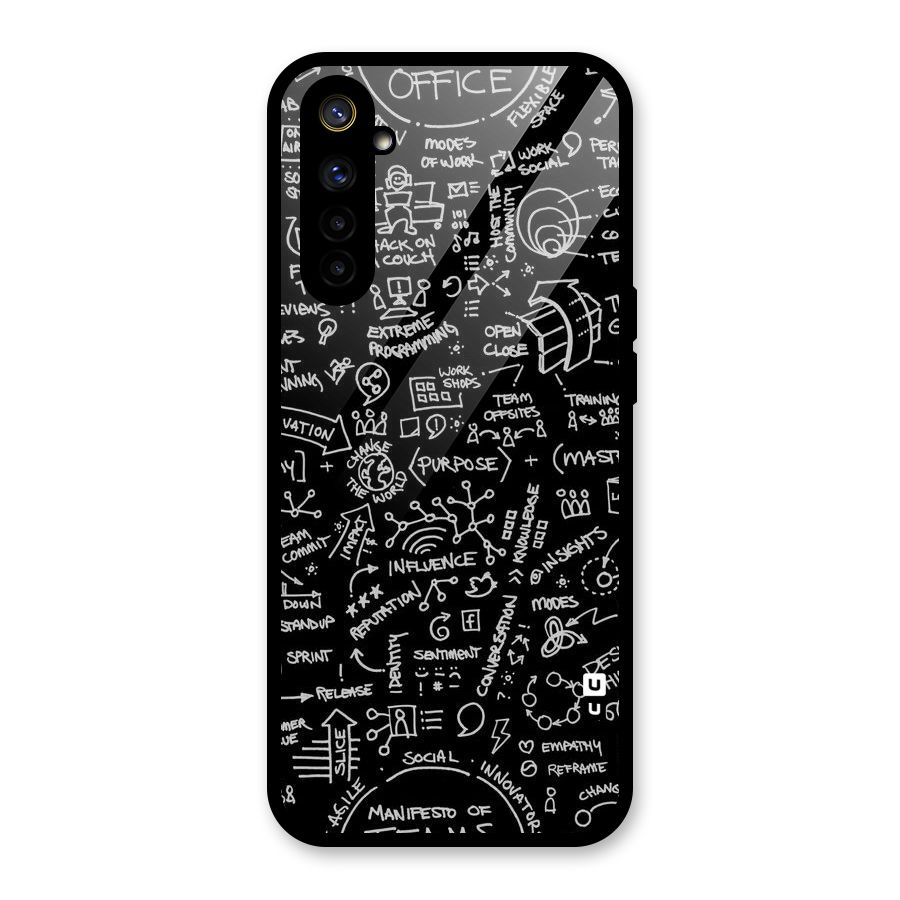 Anatomy Pattern Glass Back Case for Realme 6i
