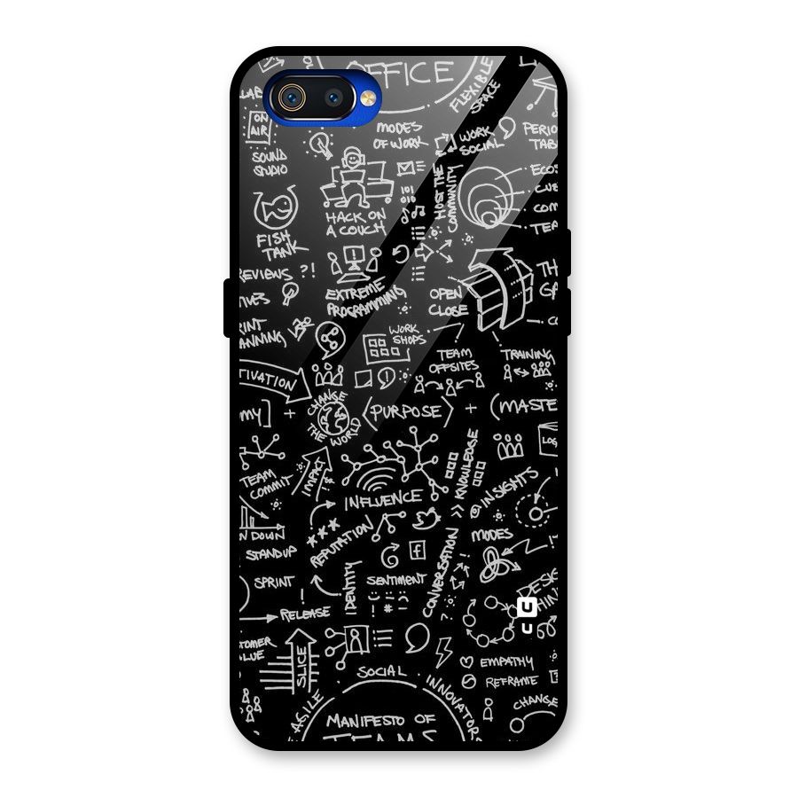Anatomy Pattern Glass Back Case for Realme C2