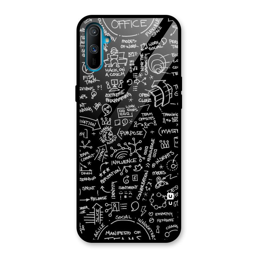 Anatomy Pattern Glass Back Case for Realme C3