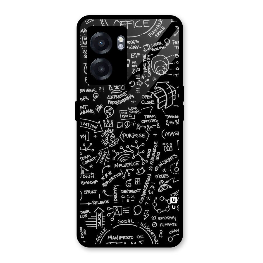 Anatomy Pattern Glass Back Case for Realme Narzo 50 5G