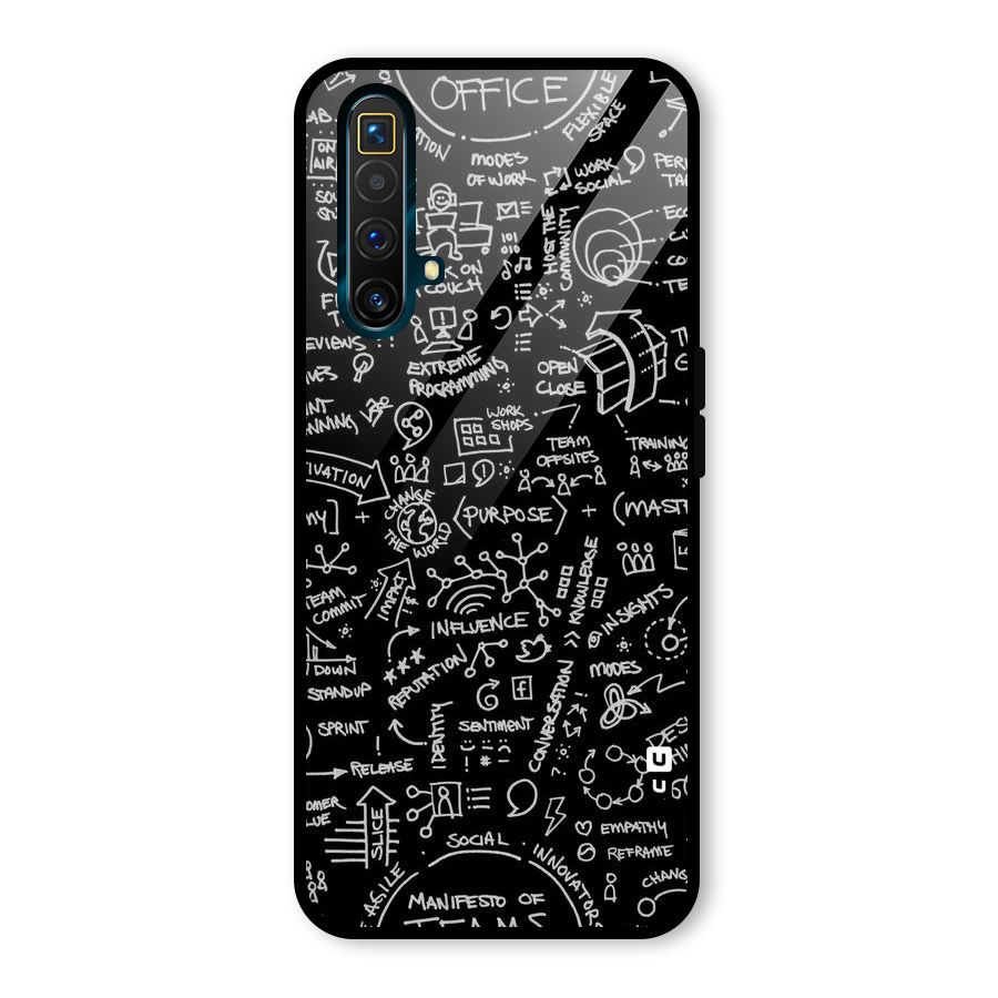 Anatomy Pattern Glass Back Case for Realme X3