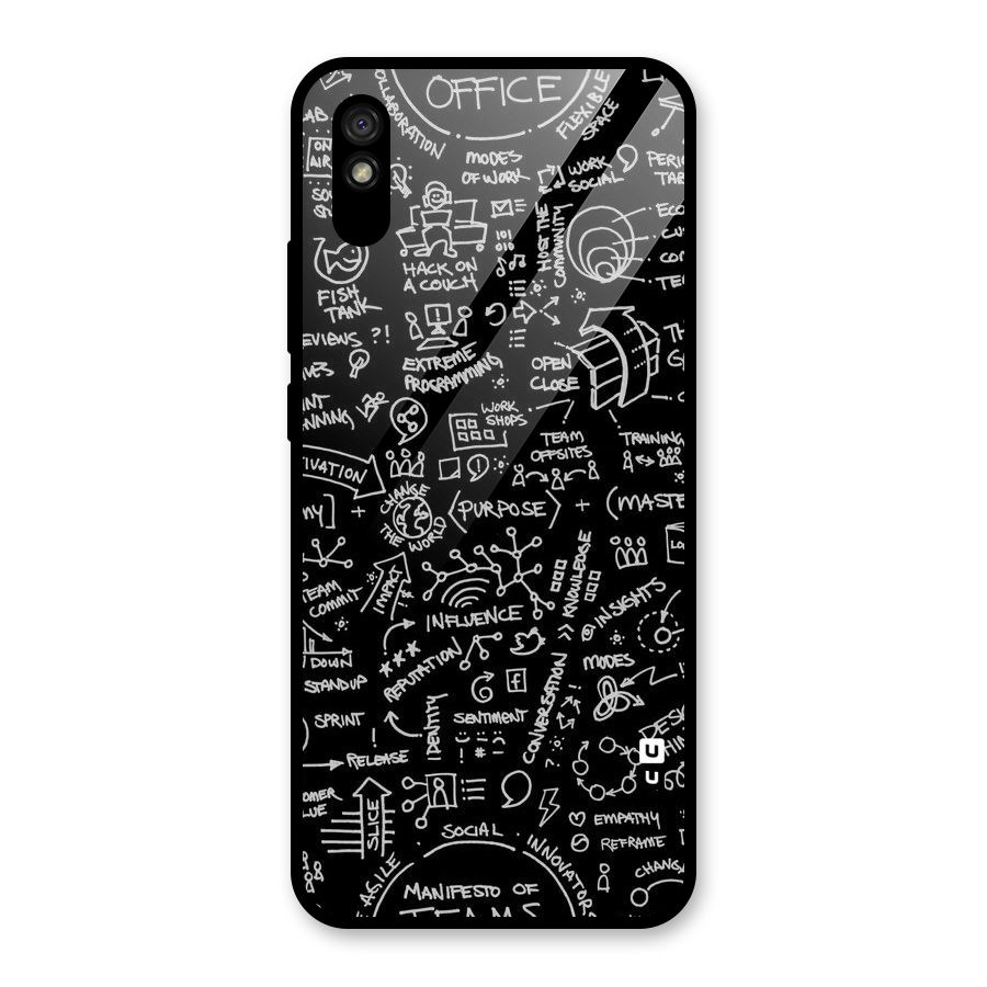 Anatomy Pattern Glass Back Case for Redmi 9i