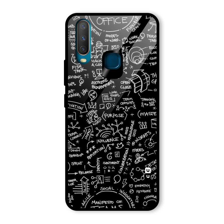 Anatomy Pattern Glass Back Case for Vivo U10