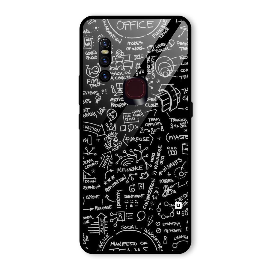 Anatomy Pattern Glass Back Case for Vivo V15