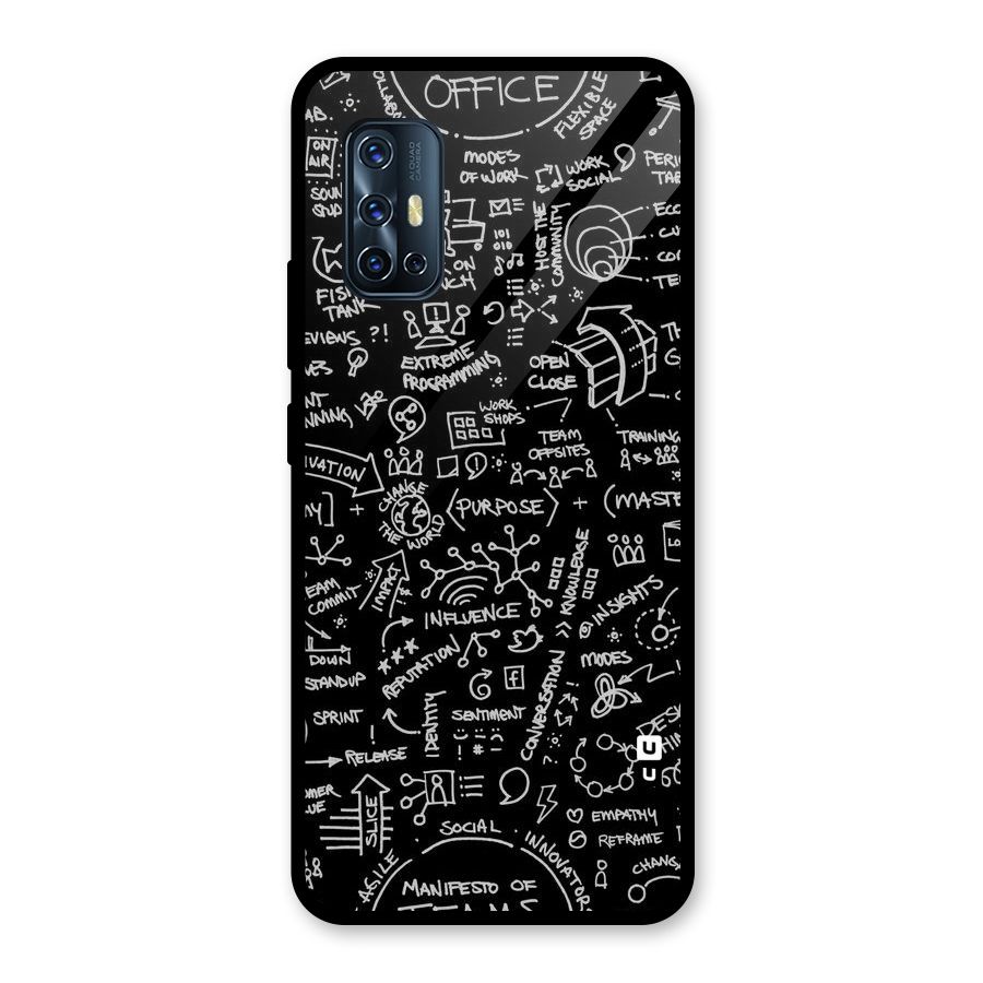 Anatomy Pattern Glass Back Case for Vivo V17