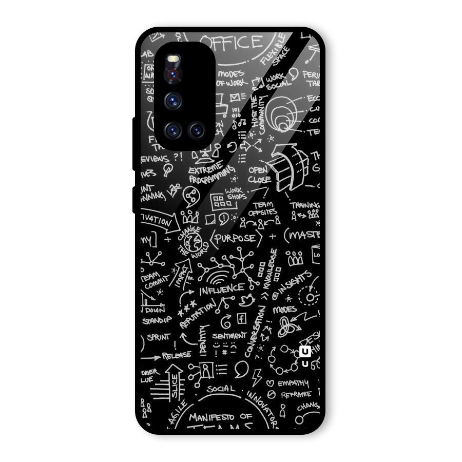 Anatomy Pattern Glass Back Case for Vivo V19