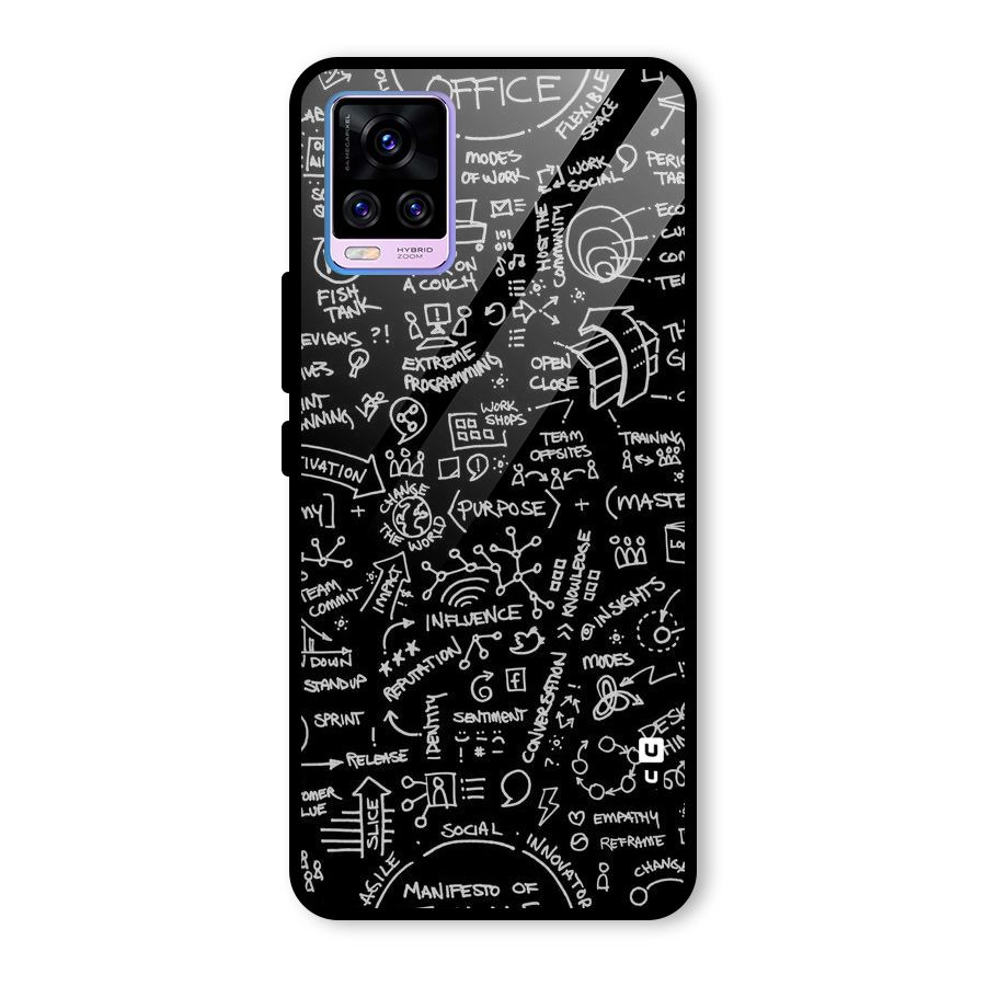 Anatomy Pattern Glass Back Case for Vivo V20 Pro