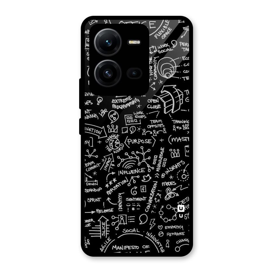 Anatomy Pattern Glass Back Case for Vivo V25