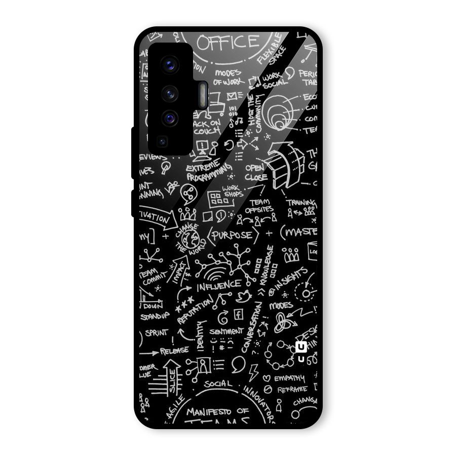 Anatomy Pattern Glass Back Case for Vivo X50