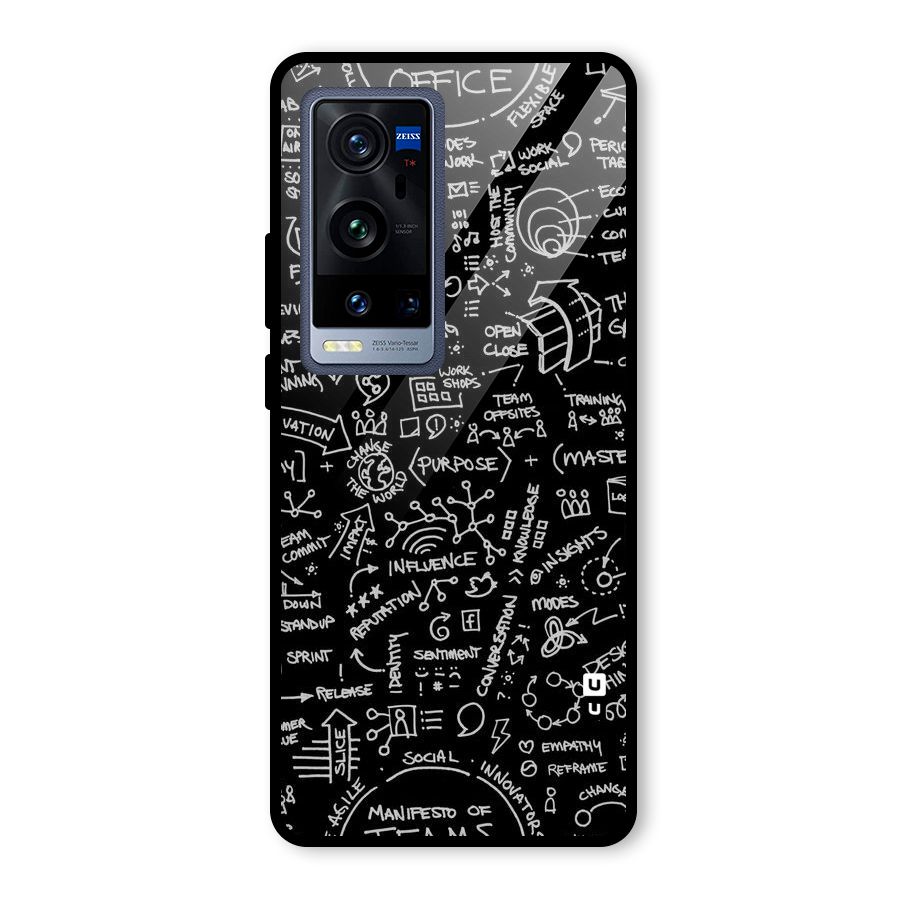 Anatomy Pattern Glass Back Case for Vivo X60 Pro Plus