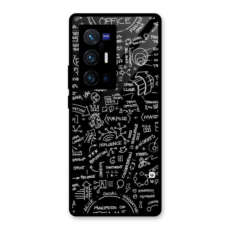 Anatomy Pattern Glass Back Case for Vivo X70 Pro Plus