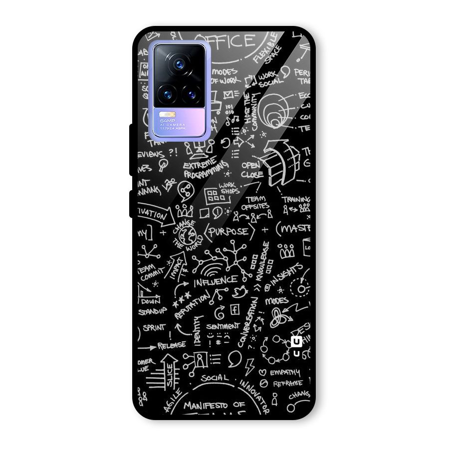 Anatomy Pattern Glass Back Case for Vivo Y73