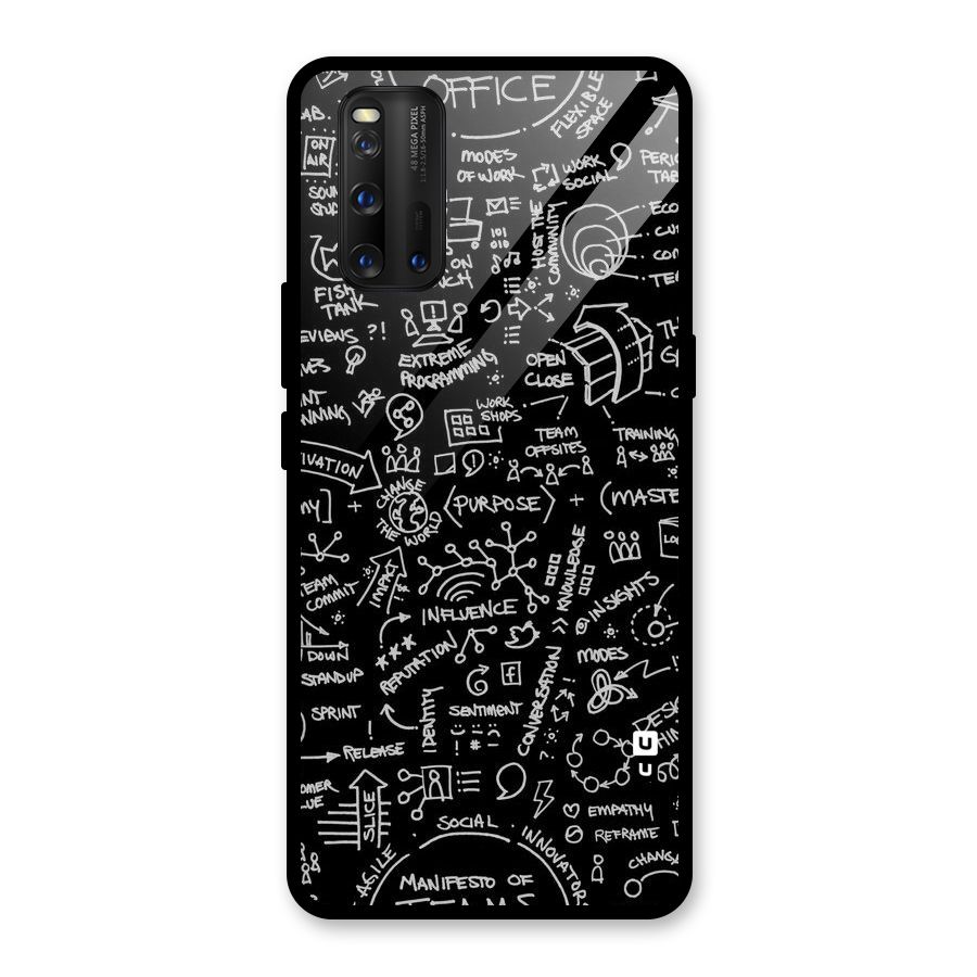 Anatomy Pattern Glass Back Case for Vivo iQOO 3