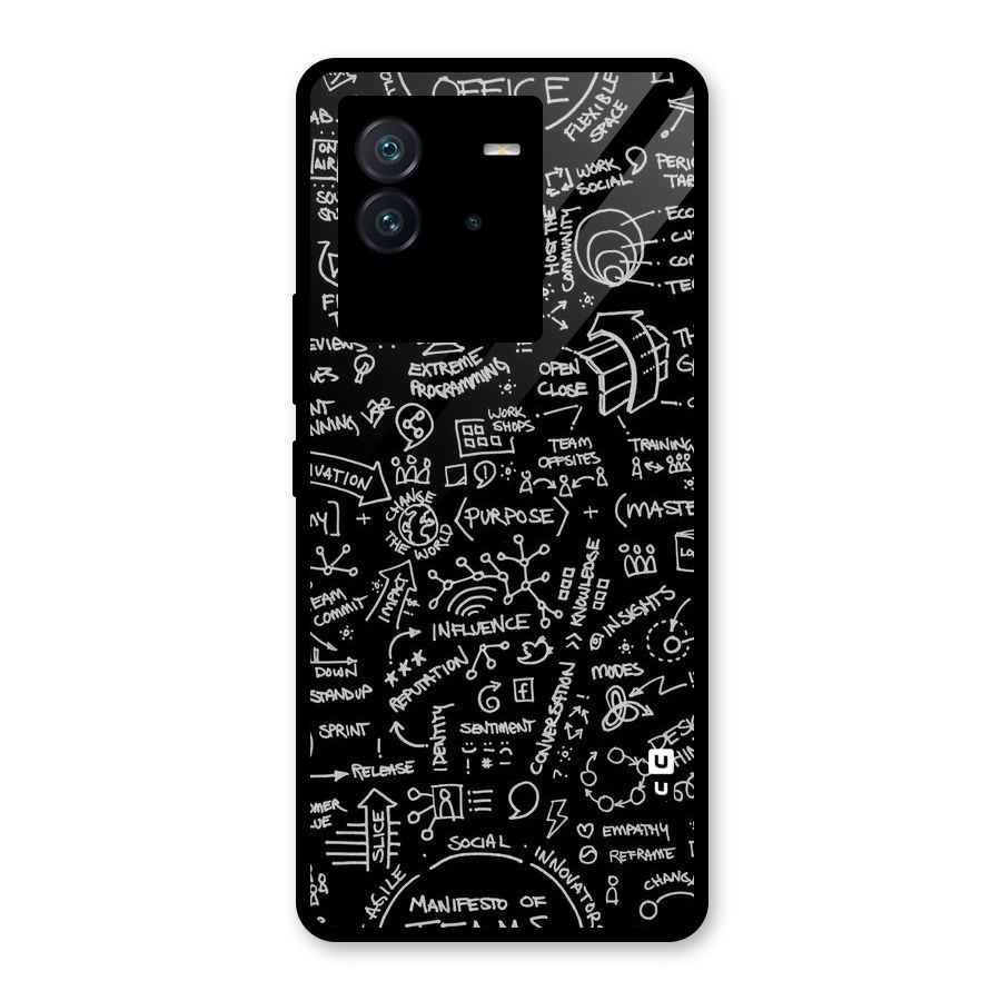 Anatomy Pattern Glass Back Case for Vivo iQOO Neo 6 5G