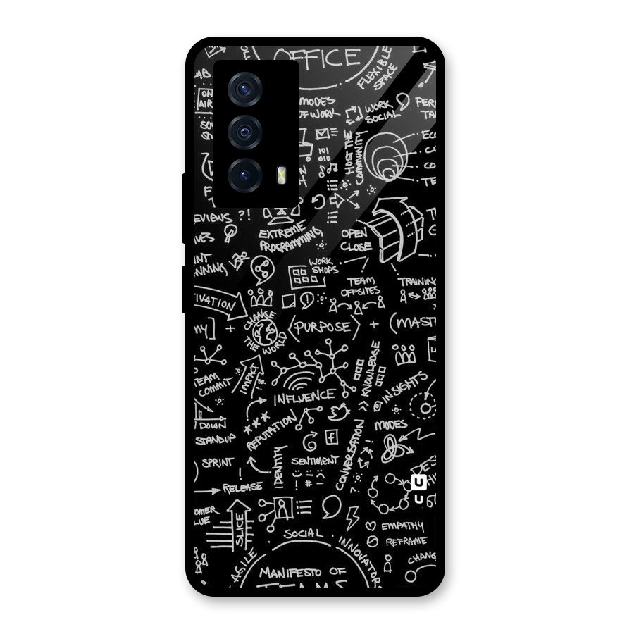 Anatomy Pattern Glass Back Case for Vivo iQOO Z5