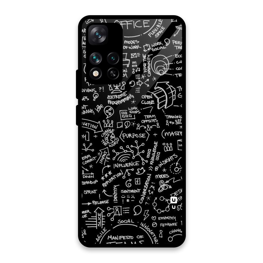 Anatomy Pattern Glass Back Case for Xiaomi 11i HyperCharge 5G