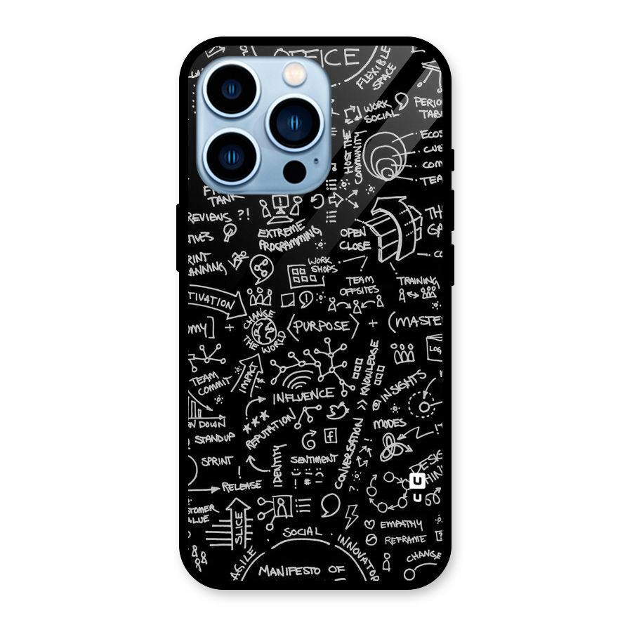 Anatomy Pattern Glass Back Case for iPhone 13 Pro