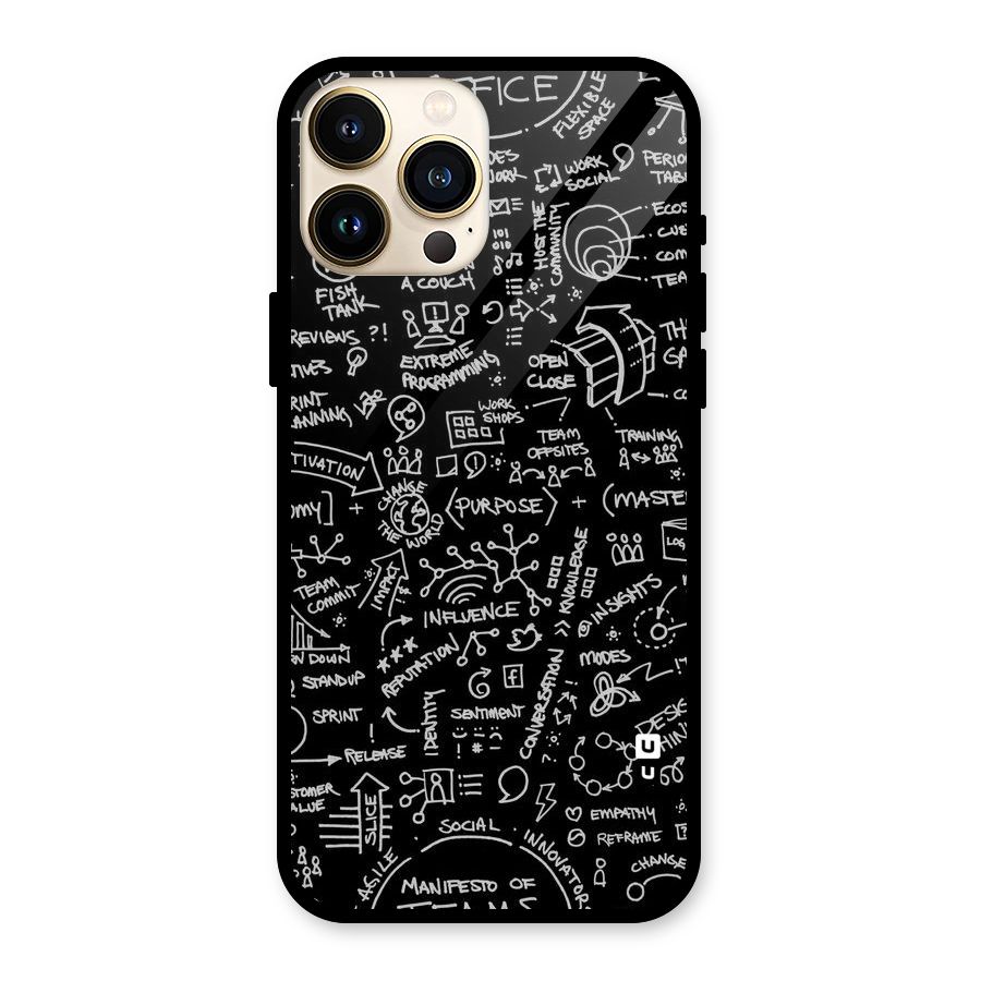 Anatomy Pattern Glass Back Case for iPhone 13 Pro Max