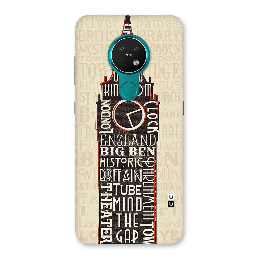 Cap City Design Back Case for Nokia 7.2