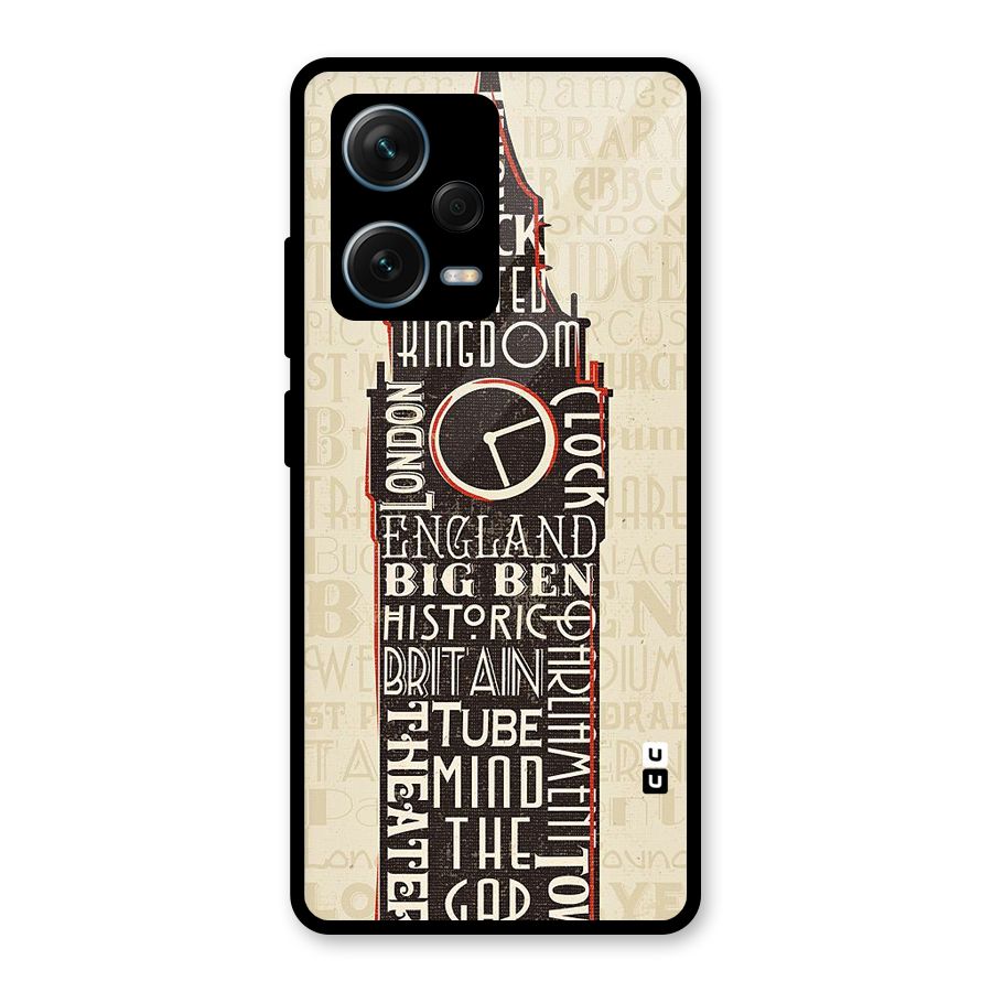 Cap City Design Glass Back Case for Redmi Note 12 Pro Plus 5G