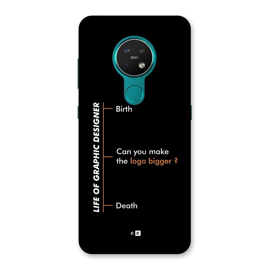 Graphic Designer Life Back Case for Nokia 7.2
