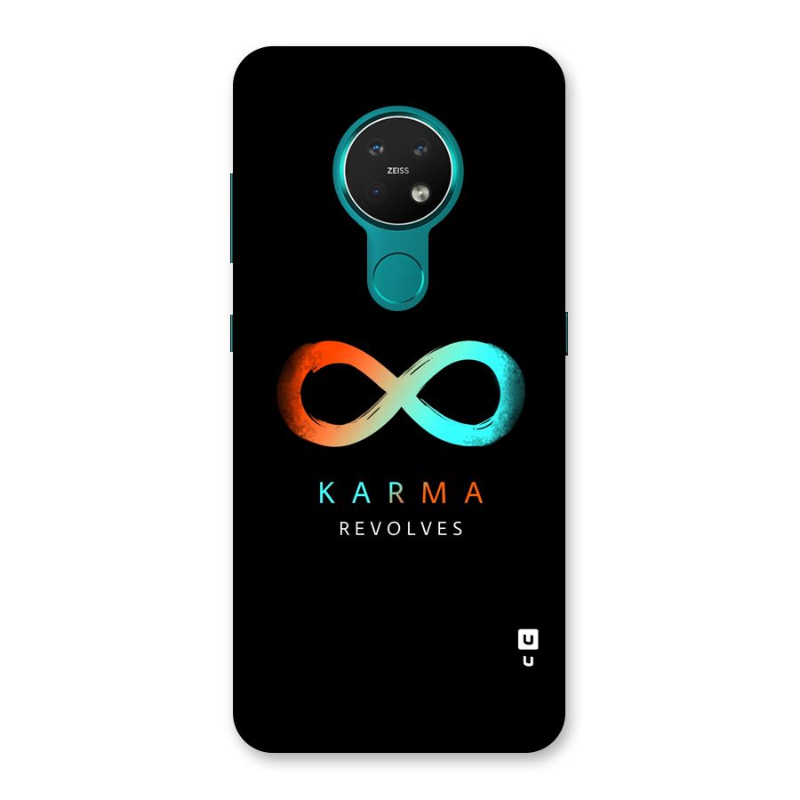 Karma Revolves Back Case for Nokia 7.2