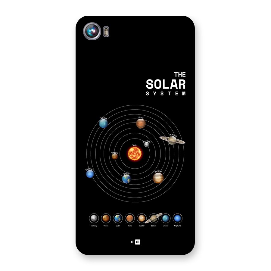 The Solar System Back Case for Canvas Fire 4 (A107)