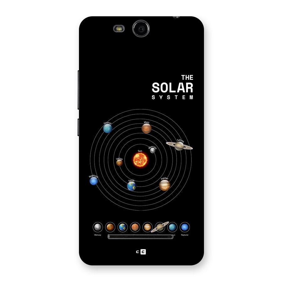 The Solar System Back Case for Canvas Juice 3 Q392
