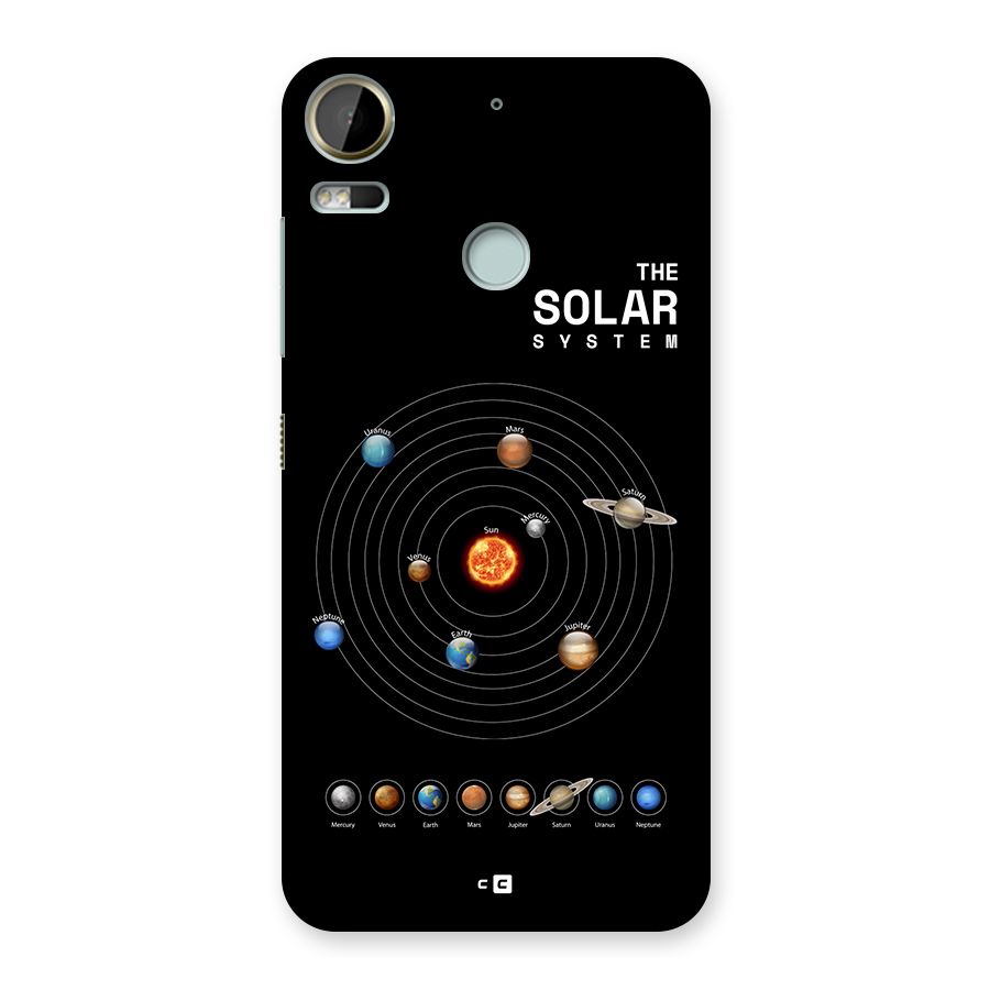 The Solar System Back Case for Desire 10 Pro