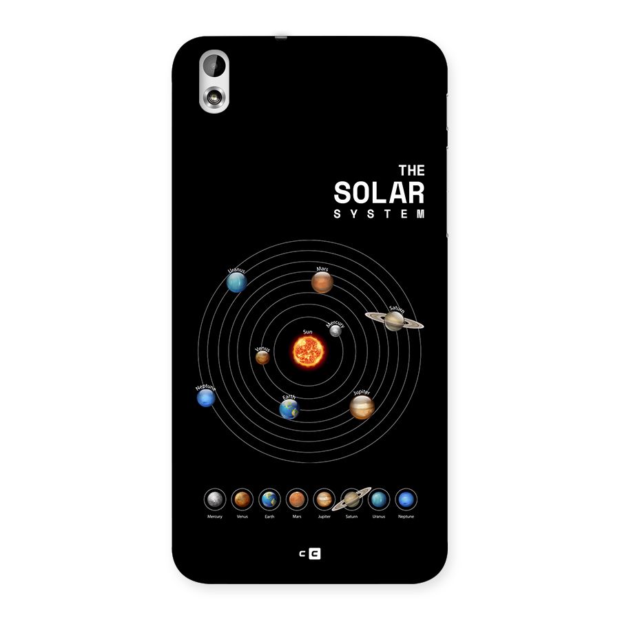 The Solar System Back Case for Desire 816