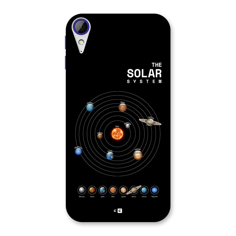 The Solar System Back Case for Desire 830