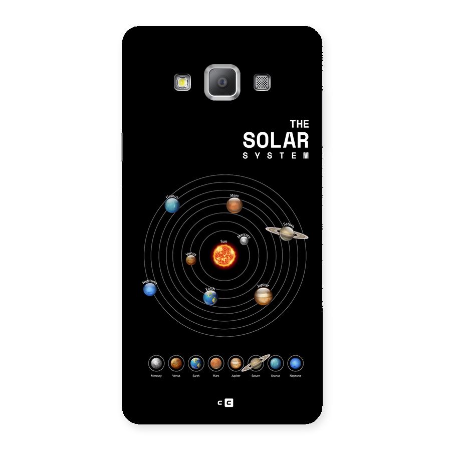 The Solar System Back Case for Galaxy A7