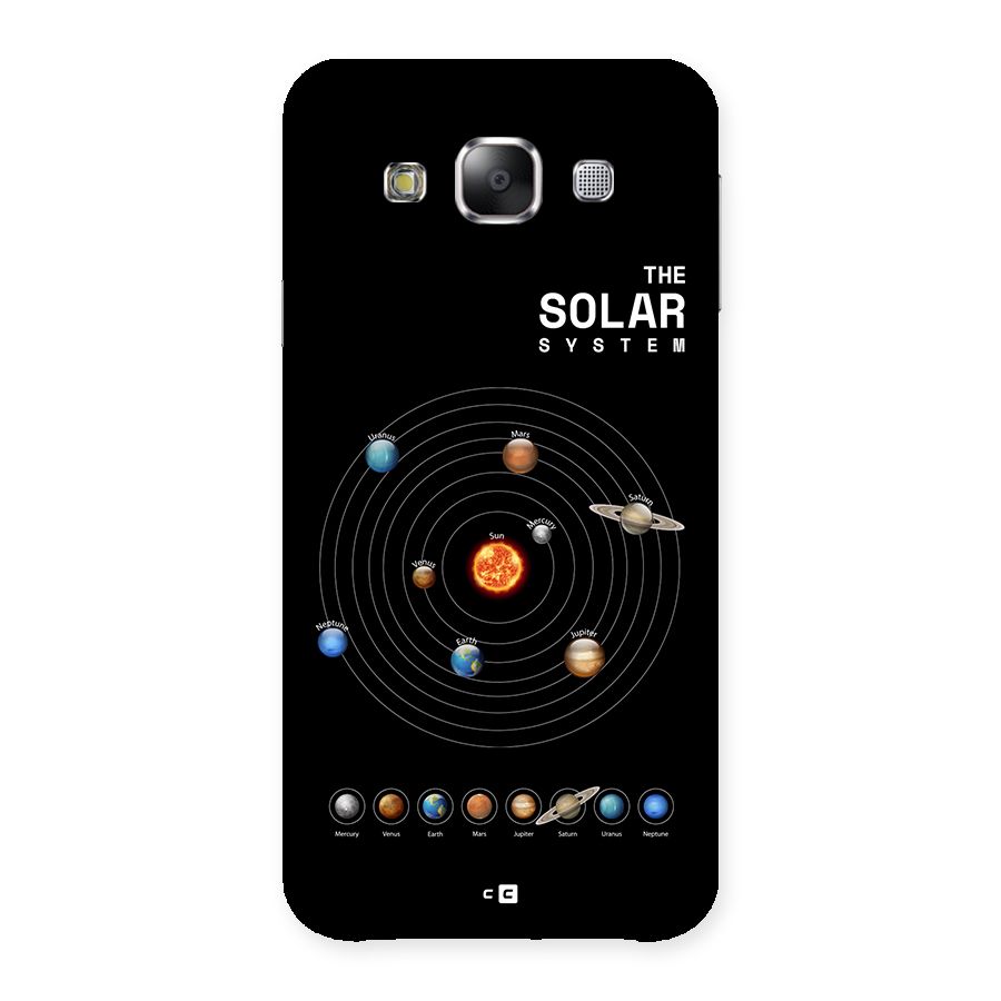 The Solar System Back Case for Galaxy E5