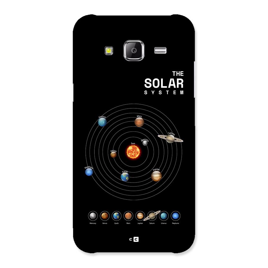 The Solar System Back Case for Galaxy J2 Prime