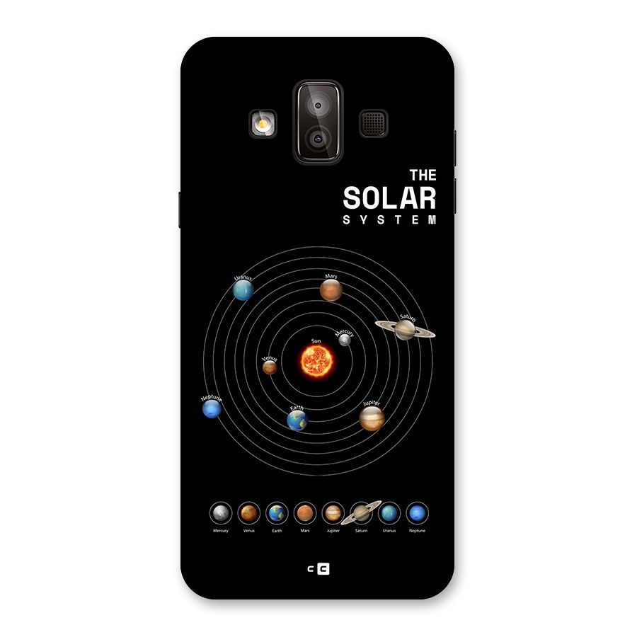 The Solar System Back Case for Galaxy J7 Duo