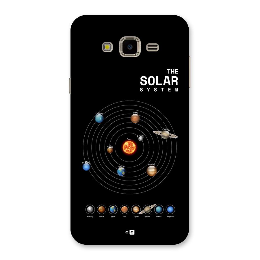 The Solar System Back Case for Galaxy J7 Nxt