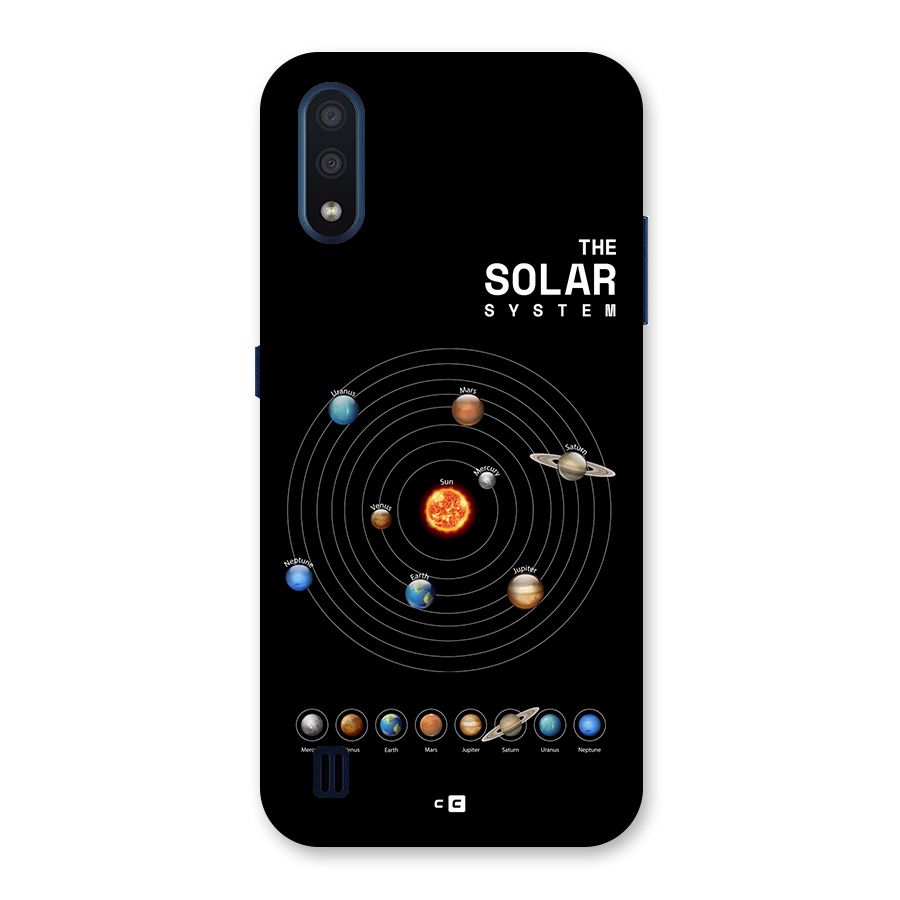 The Solar System Back Case for Galaxy M01