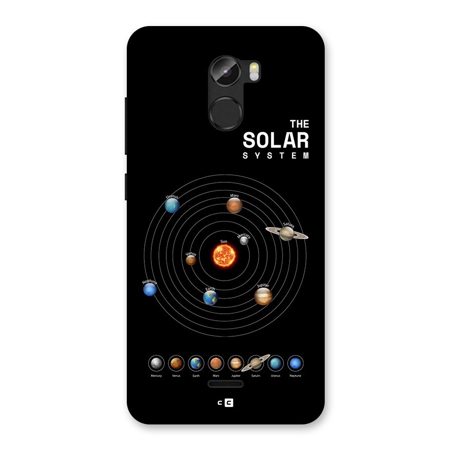 The Solar System Back Case for Gionee X1
