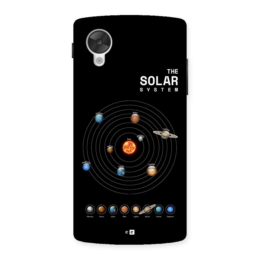The Solar System Back Case for Google Nexus 5