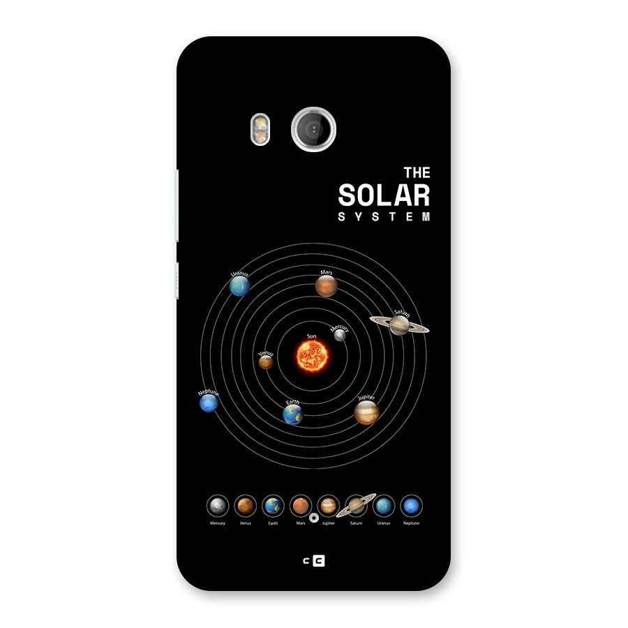 The Solar System Back Case for HTC U11