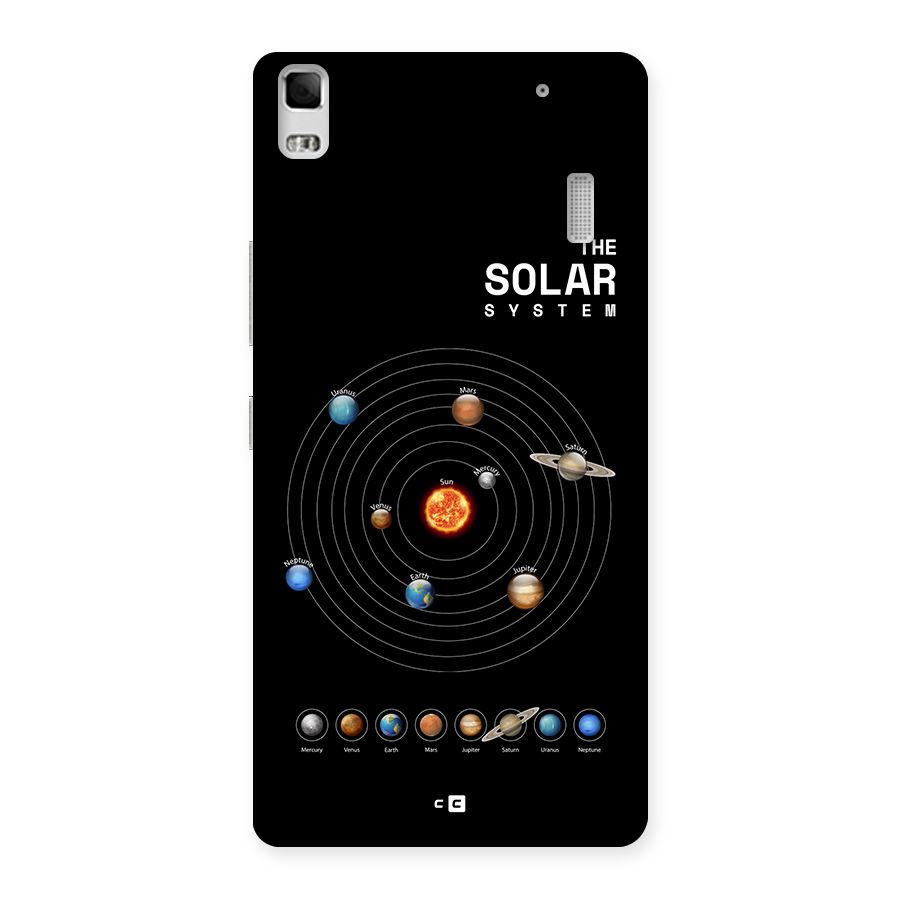 The Solar System Back Case for Lenovo A7000