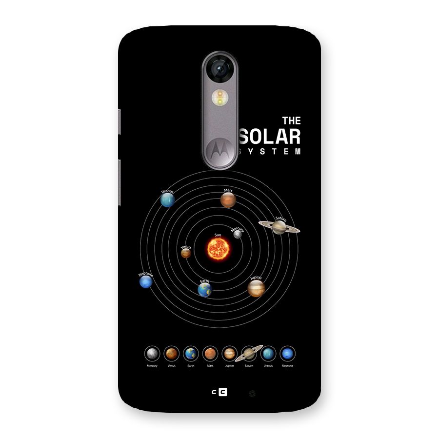 The Solar System Back Case for Moto X Force