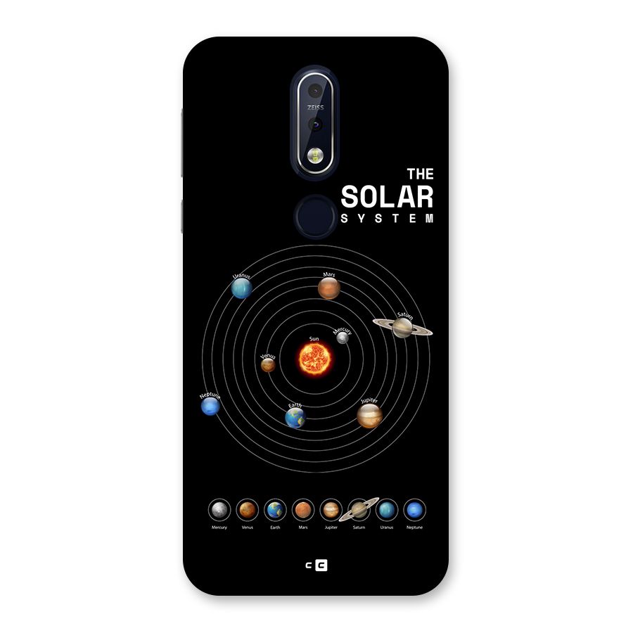 The Solar System Back Case for Nokia 7.1