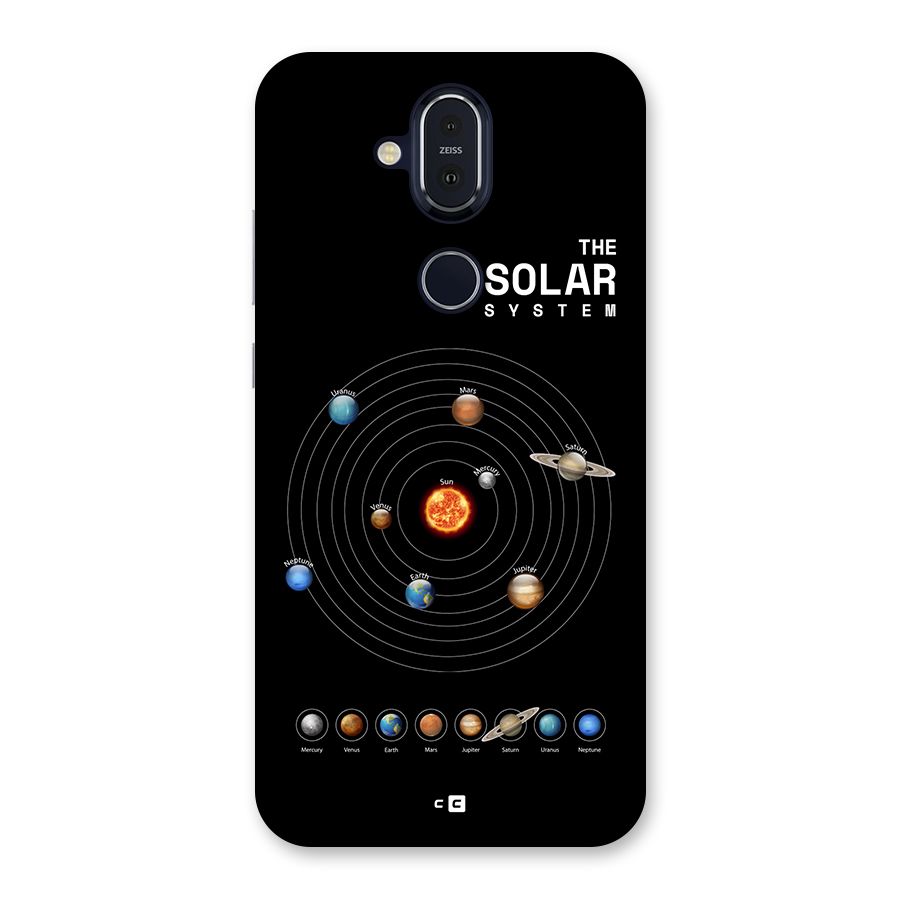 The Solar System Back Case for Nokia 8.1