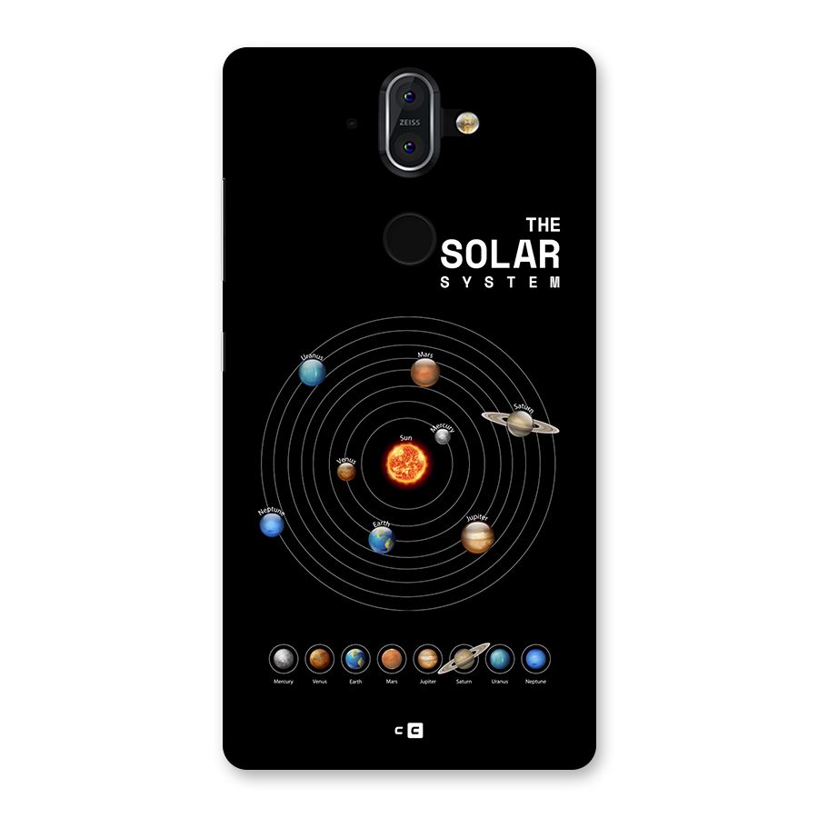 The Solar System Back Case for Nokia 8 Sirocco