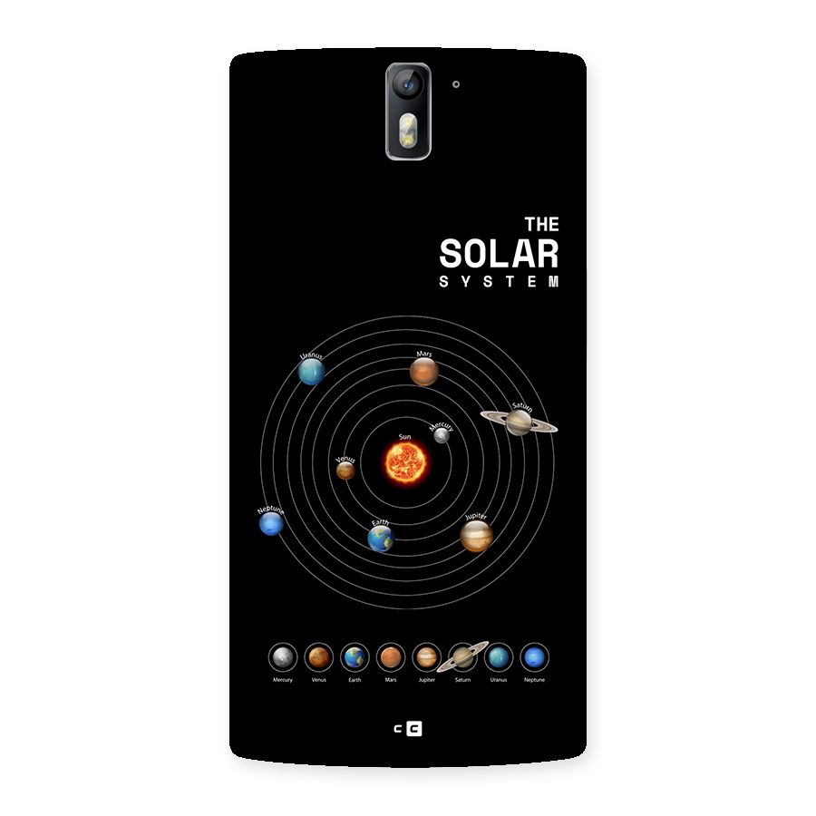 The Solar System Back Case for OnePlus One