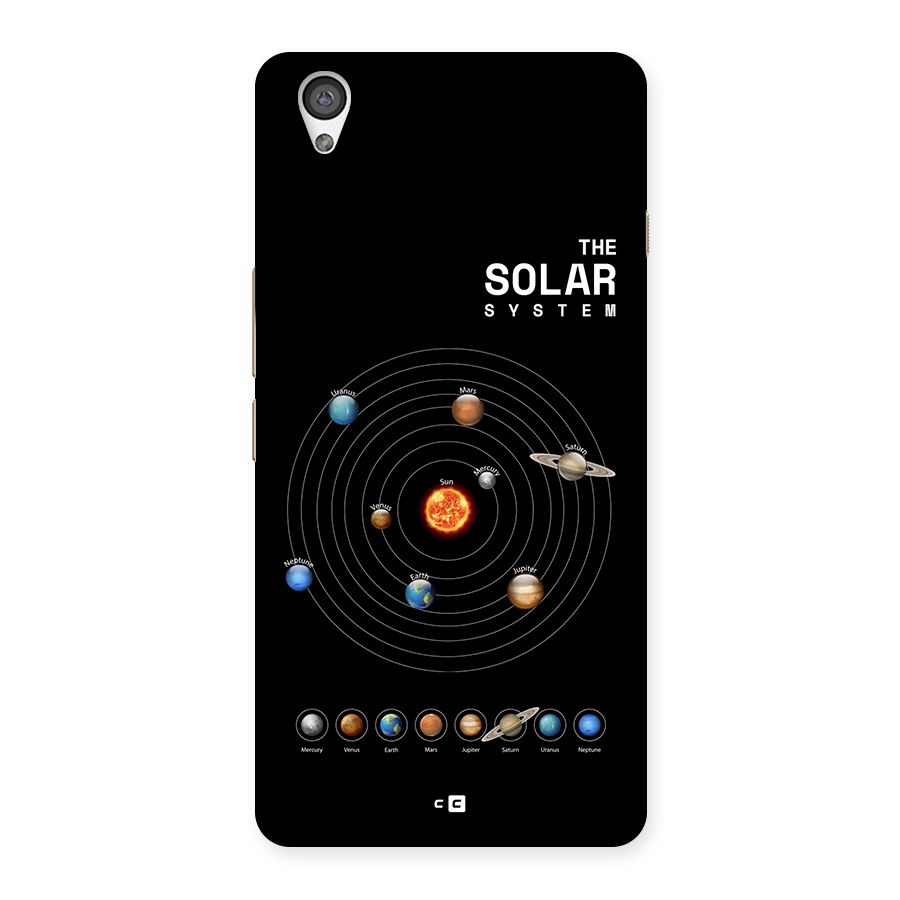 The Solar System Back Case for OnePlus X