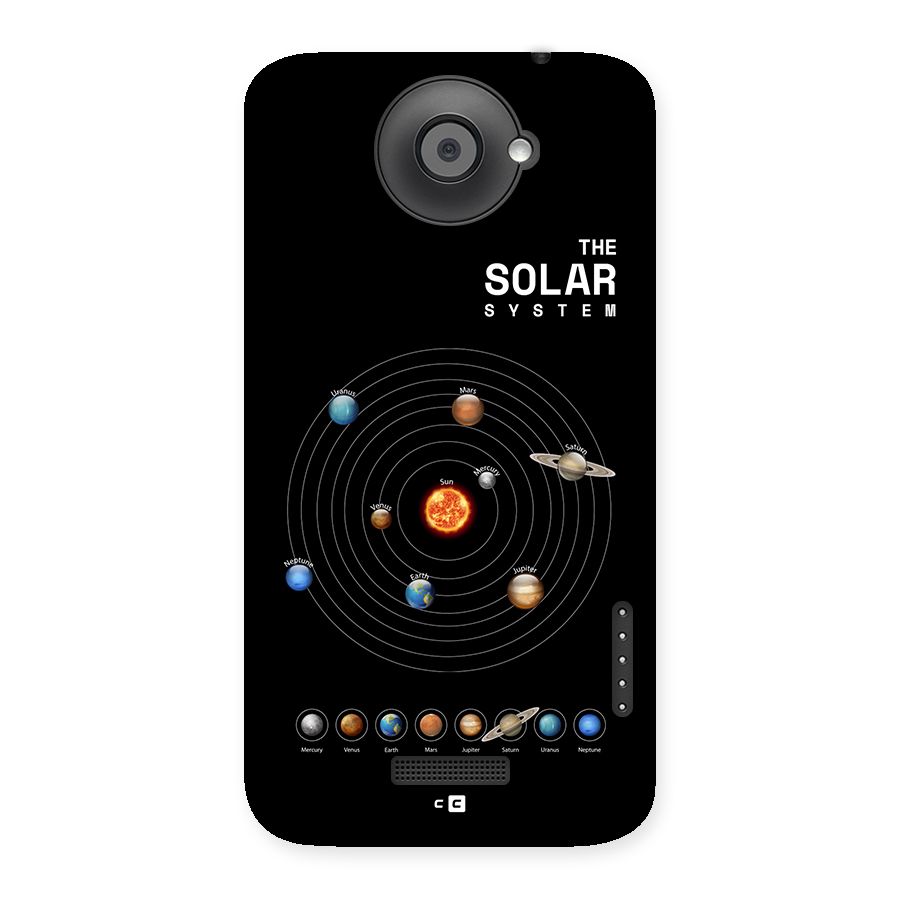 The Solar System Back Case for One X