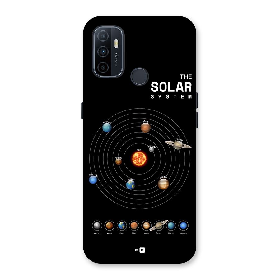 The Solar System Back Case for Oppo A32